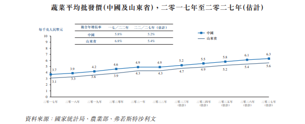 微信圖片_20231130172339.png