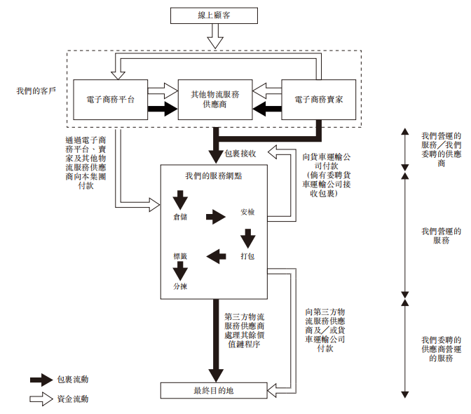 微信圖片_20231207165354.png