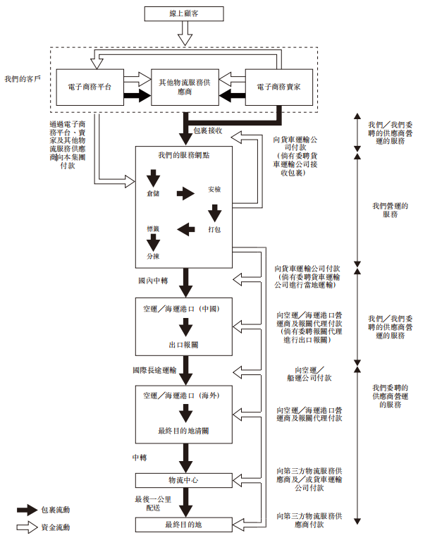 微信圖片_20231207165358.png