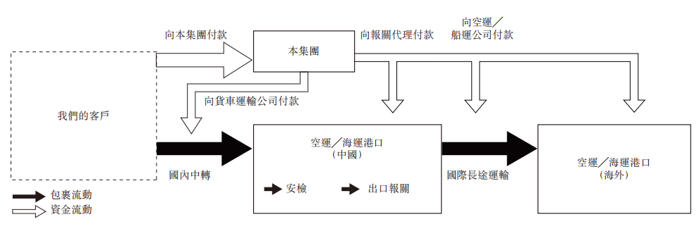 微信圖片_20231207165400.png