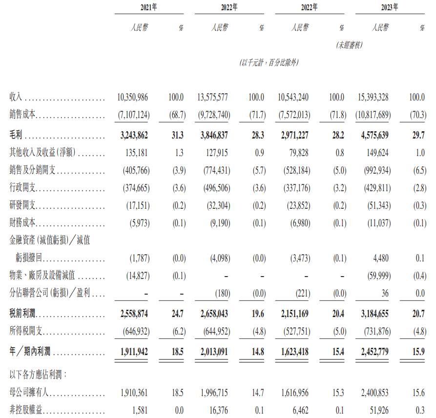 微信圖片_20240104212417.png