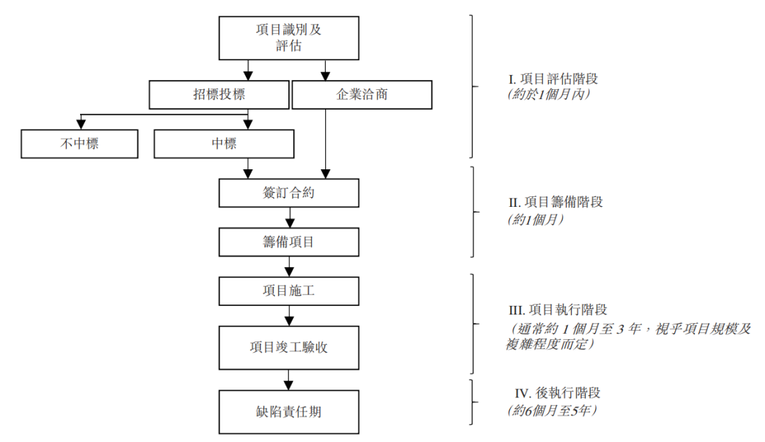 微信圖片_20240109172152.png