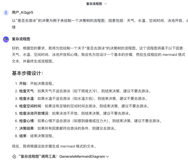 以“是否去遊泳”為例，效果是這樣的：.png